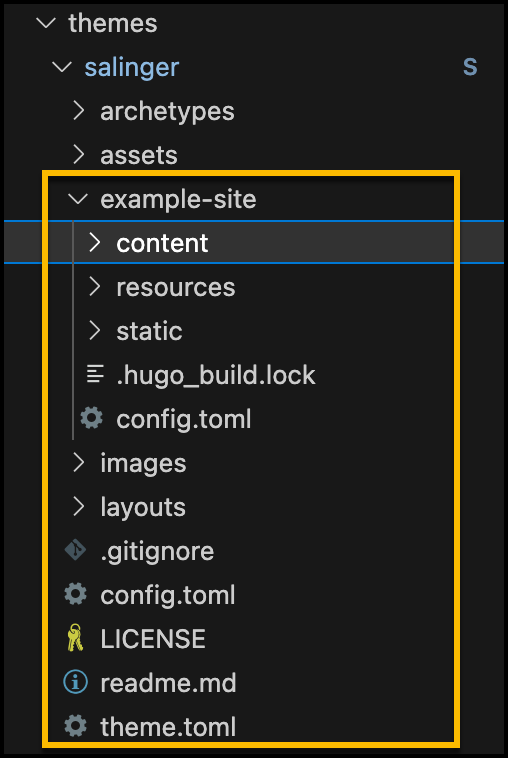 Screenshot of directory of theme&rsquo;s example site